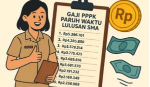 Gaji PPPK Paruh Waktu Terbaru Lengkap dengan Tunjangan
