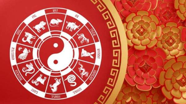 Ramalan Shio 2026 Rezeki, Karier, dan Percintaan Lengkap