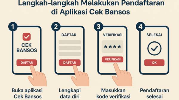 Aplikasi Cek Bansos Kemensos Paling Akurat, Begini Cara Pakainya
