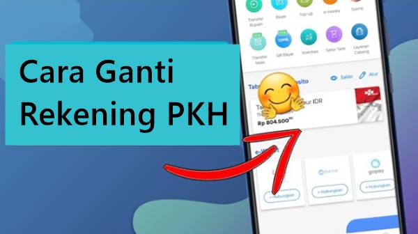 Jangan Panik! Cara Ganti Rekening PKH 2026 Lengkap Syarat & Alurnya