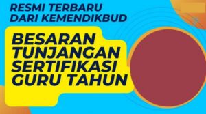 Sertifikasi Guru 2026 Terbaru, Ini Syarat, Jadwal, dan Alurnya