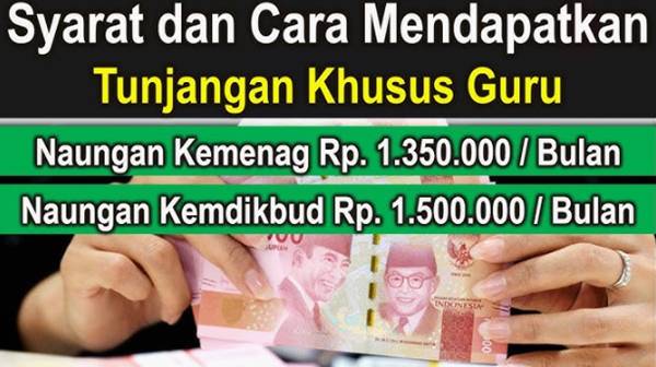 Tunjangan Khusus Guru Daerah 3T 2026, Besaran, Syarat, dan Jadwal Pencairan